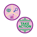 Journey: Think Like a Citizen Scientist