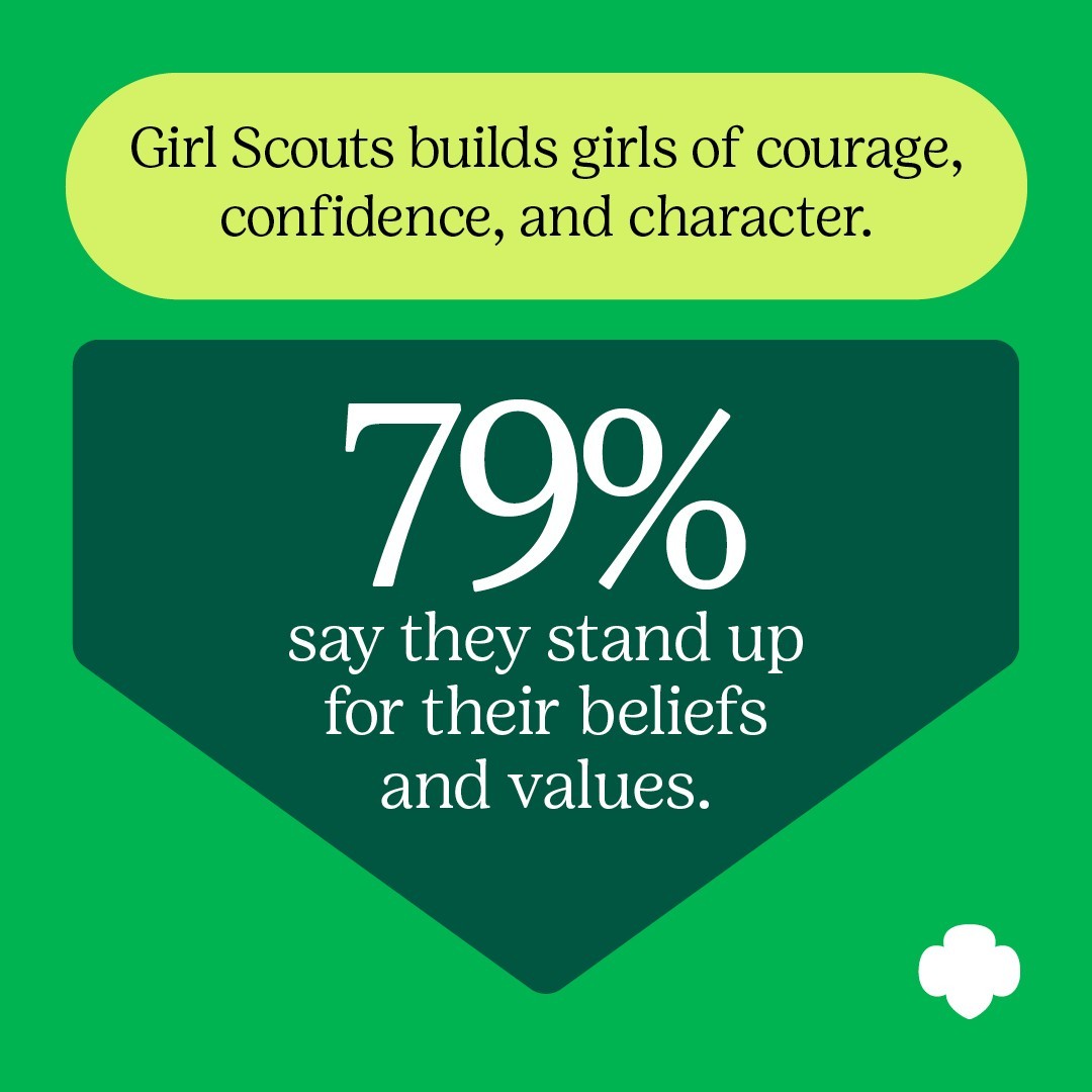 A New Decade of Girls’ Leadership A New Decade of Girls’ Leadership